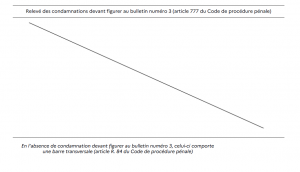 exemple casier judiciaire